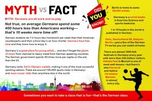 Myth vs. Fact about German culture